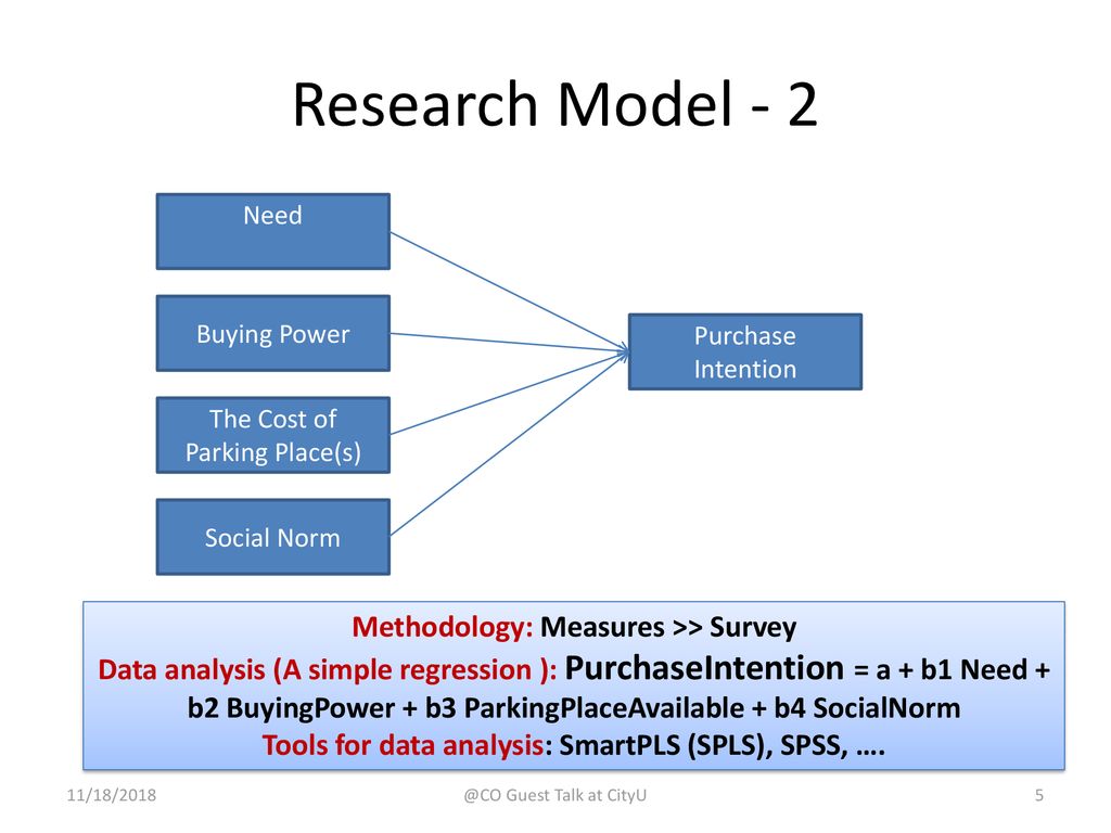 analyze data in spss modeler 18